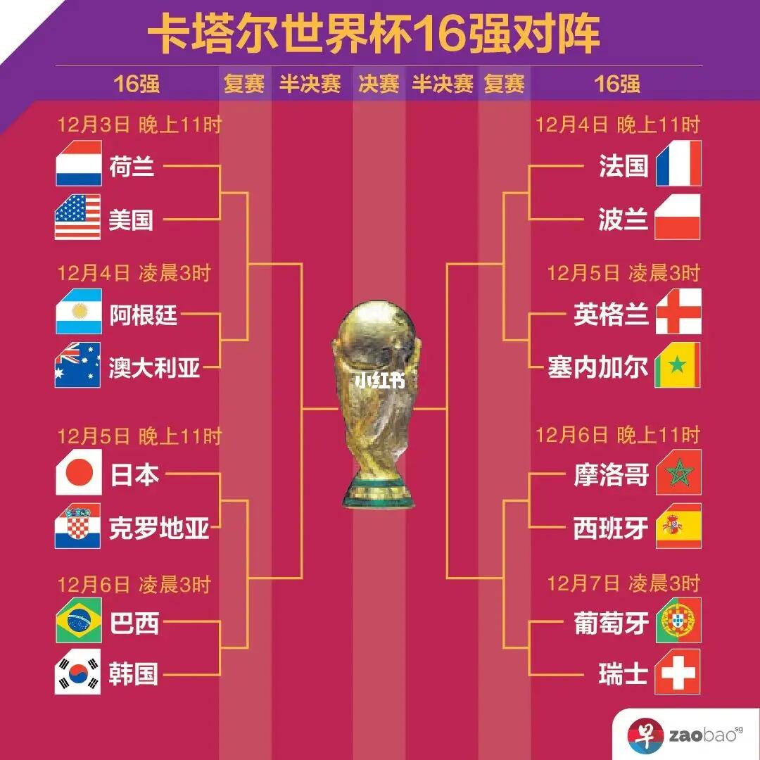 到了国