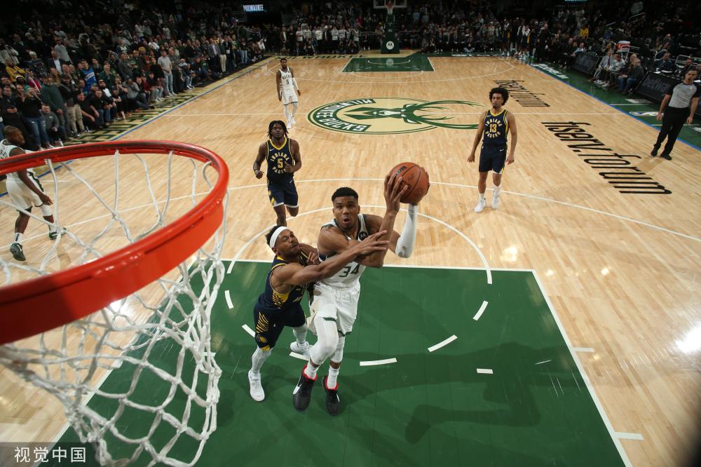 在篮板上 在篮板上